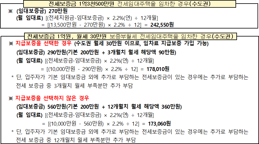 다자녀 전세임대주택 임대조건 산정 예시 다자녀 전세임대주택 임대조건 산정 예시