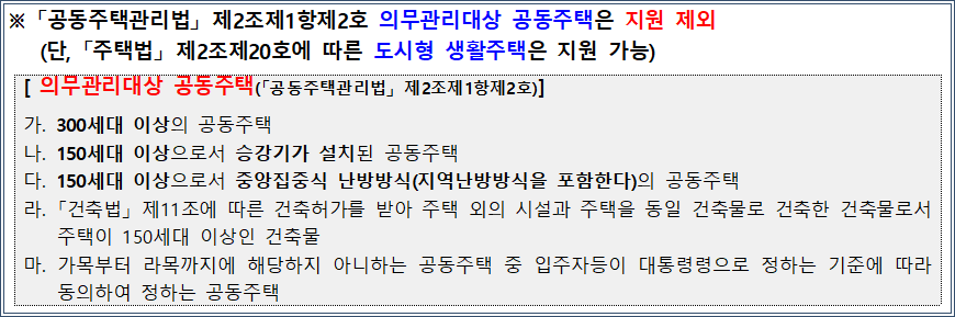 전세임대형 든든주택 지원가능 주택 전세임대형 든든주택 지원가능 주택